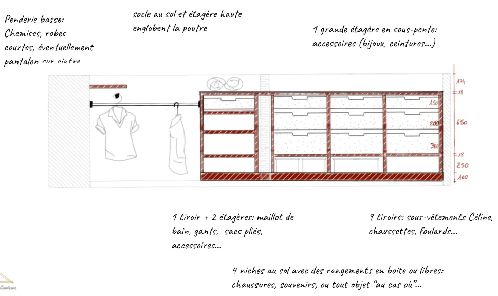 dressing-a-renover-plan-elevation-nord