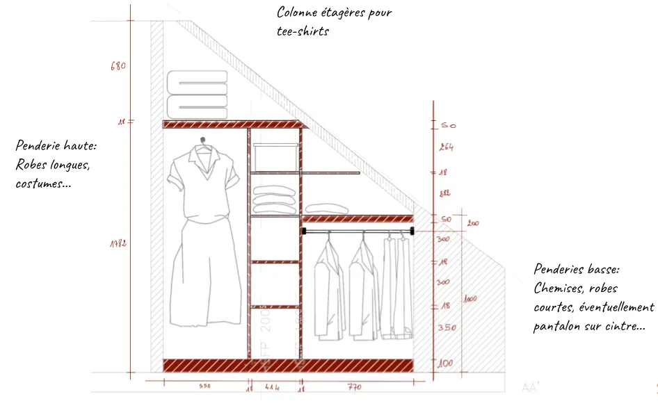 dressing-a-renover-plan-elevation-ouest