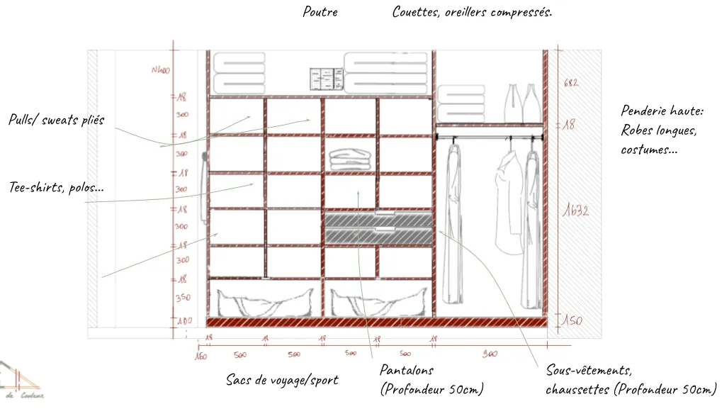 dressing-a-renover-plan-elevation