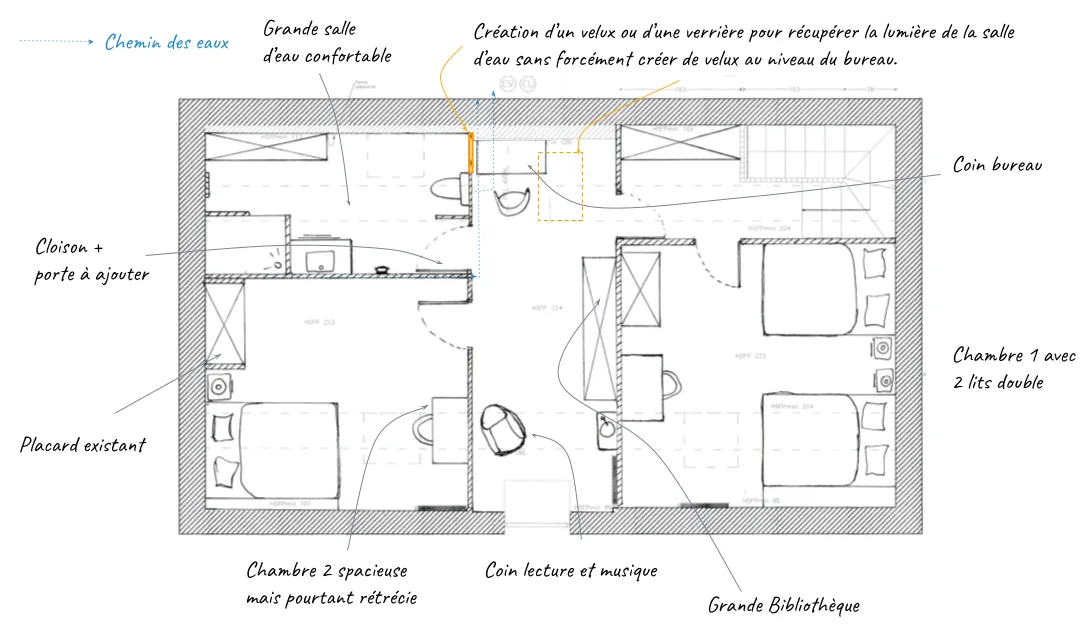 optimiser-etage-longere-proposition