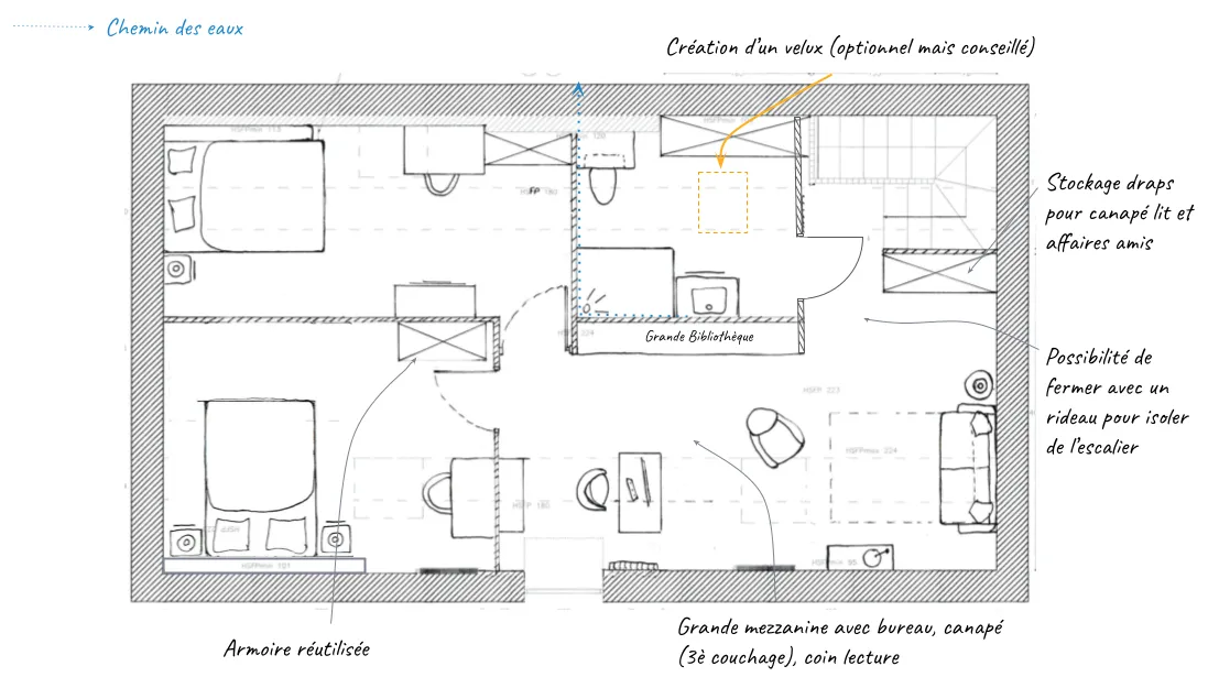 optimiser-etage-longere-proposition