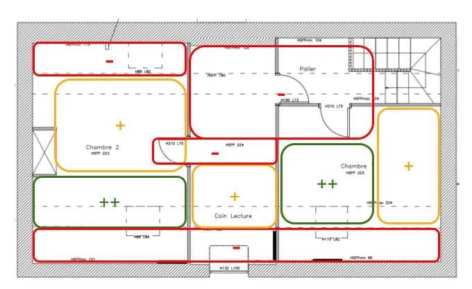 optimiser-l-etage-longere-conception