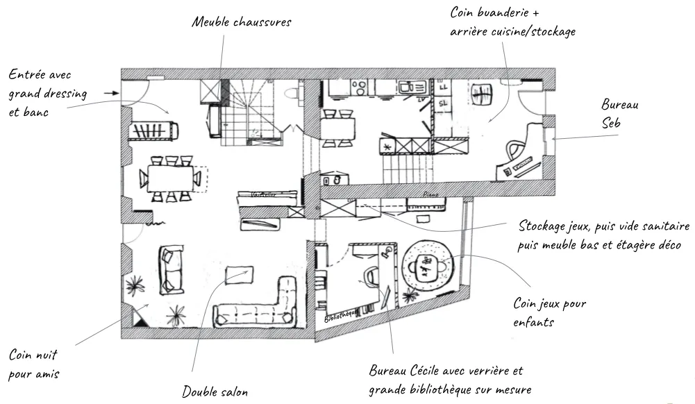 reunir-maisons-de-ville-fougeres