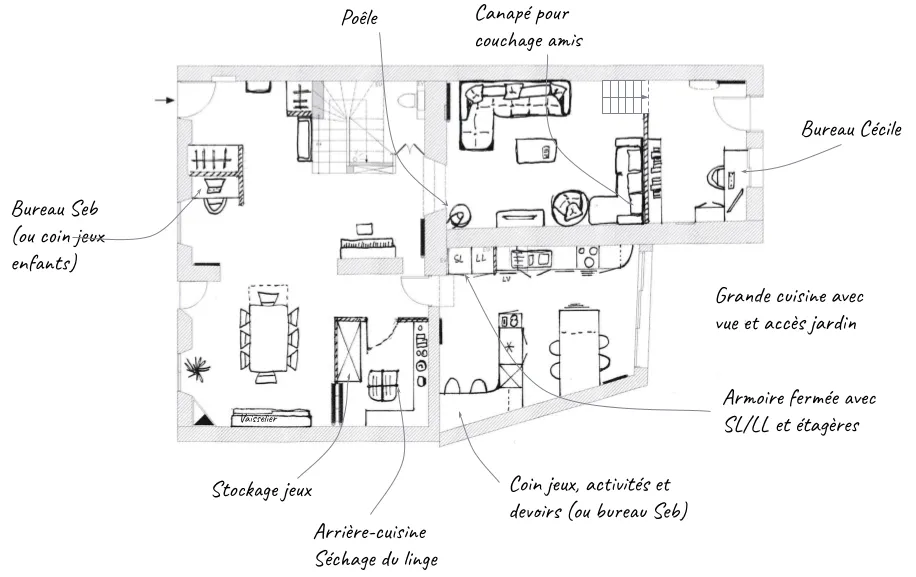 reunir-maisons-de-ville-optimisation-d-espace