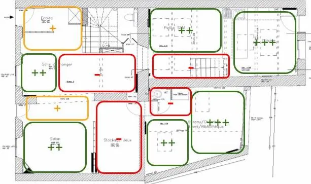 reunir-maisons-de-ville-zoning