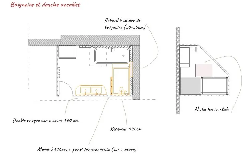 plan-final-salle-de-bain