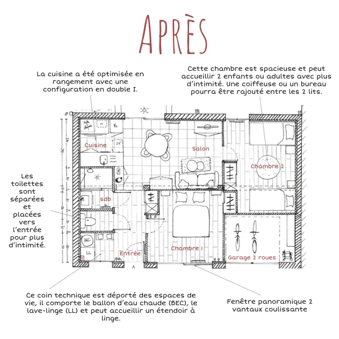 transformer-un-garage-en-appartement-plan-apres